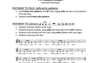 Elementary Music Improvisation Lesson: What Makes a Wildcat Wild?